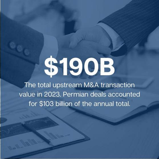 O&G upstream M&A transaction value in 2023