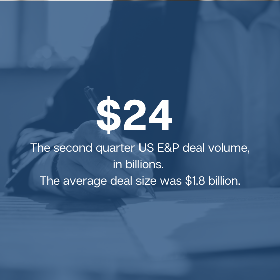 E&P oil and gas deal volume Q2 2023