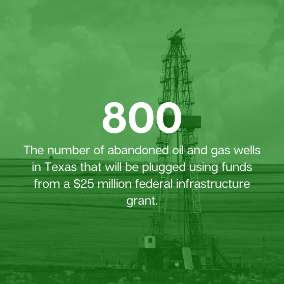 abandoned oil and gas wells plugged with federal grant