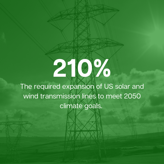 expansion of solar and wind transmission lines