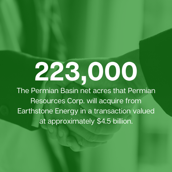 Permain Resource Corp acquisition of Permian Basic acreage