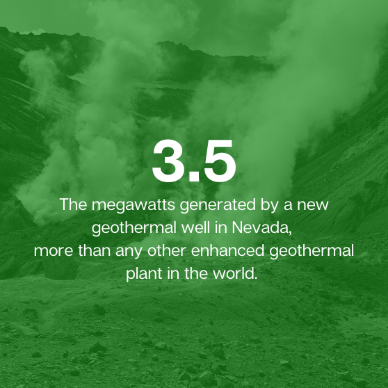 Energy generated by new geothermal well in Nevada