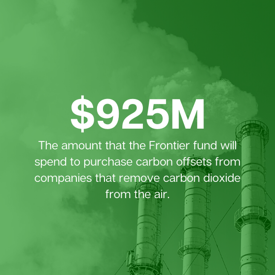 cinco energy frontier fund carbon offsets