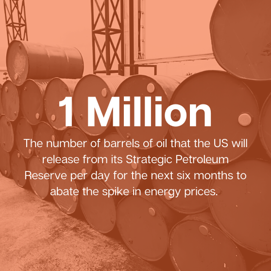 cinco energy oil reserve release
