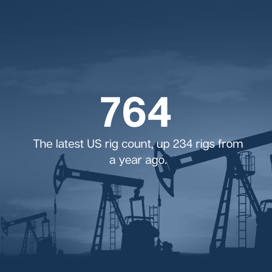 US rig count increase