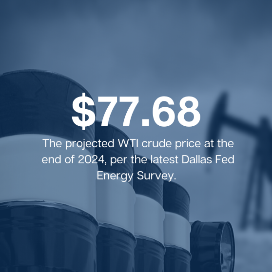 projected WTI crude oil prices by end of 2024