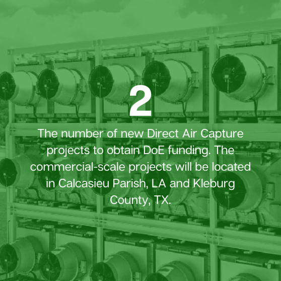 Direct Air Capture projects obtaining DoE funding