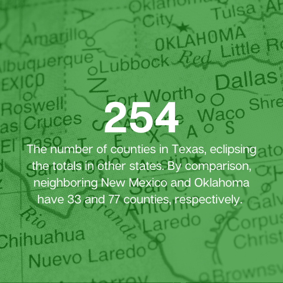 number of Texas counties much larger than neighboring states
