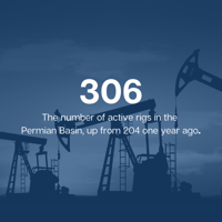 Cinco Energy's Top 5 Monthly Metrics - February 2022