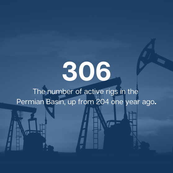 February 2022 rig count