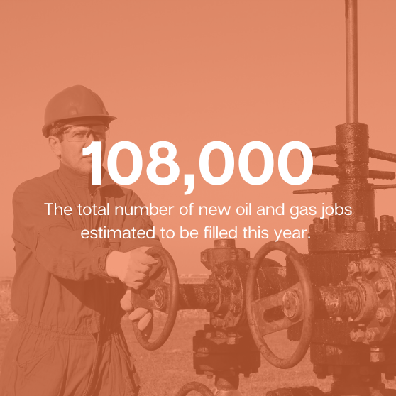 oil & gas jobs outlook