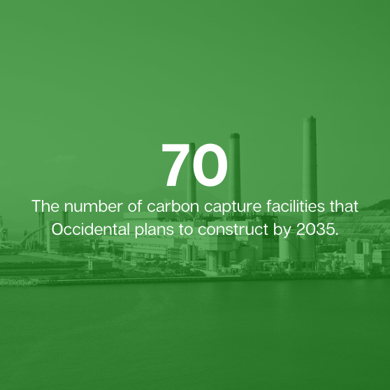 cinco energy carbon capture