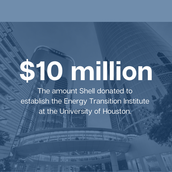 cinco energy transition institute shell