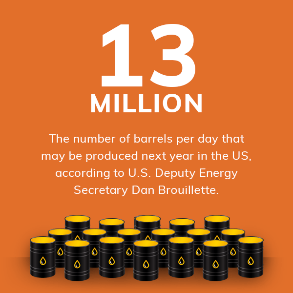 13 million barrels produced