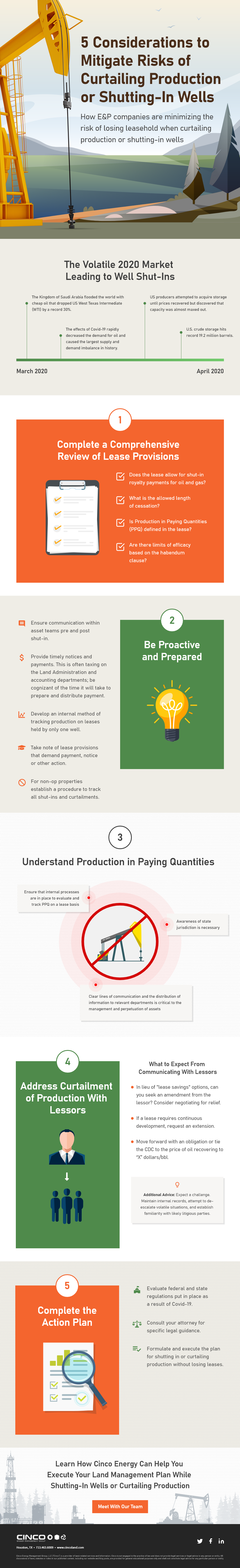 cinco-shut-in-wells-infographic-rev3